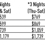 rates_1